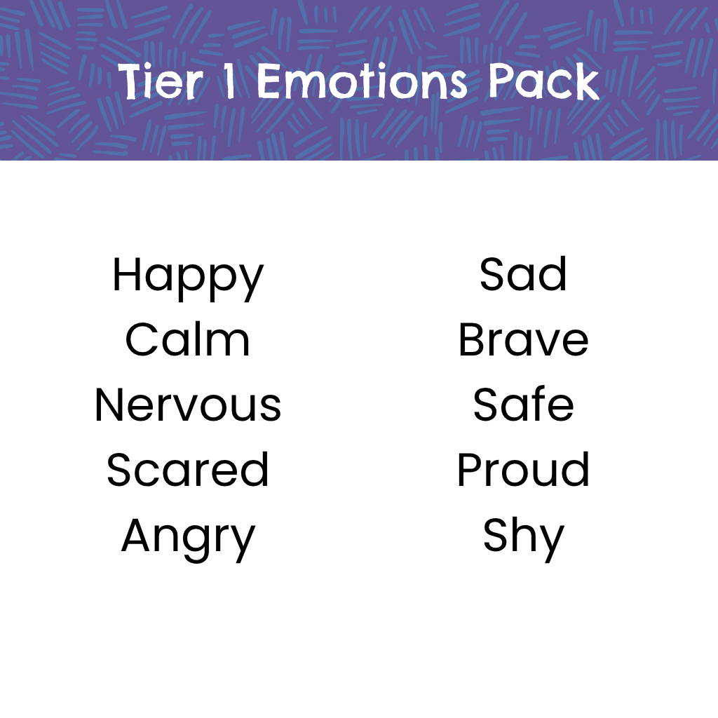 Classroom Kit Add-On Pack: Tier 1 Emotions